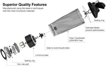 VOLTRX Premium Electric Protein Shaker Bottle, Made with Tritan - BPA Free - 24 oz Vortex Portable Mixer Cup/USB Rechargeable Shaker Cups for Protein Shakes