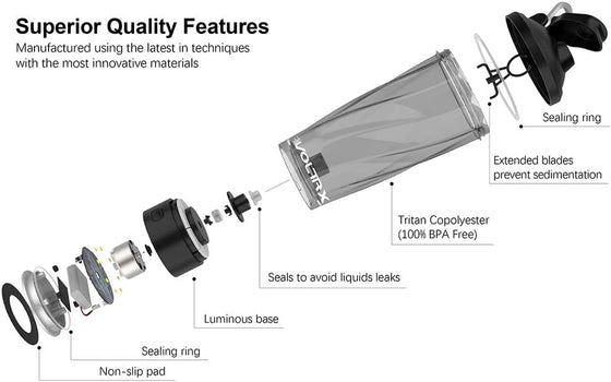 VOLTRX Premium Electric Protein Shaker Bottle, Made with Tritan - BPA Free - 24 oz Vortex Portable Mixer Cup/USB Rechargeable Shaker Cups for Protein Shakes - hover image