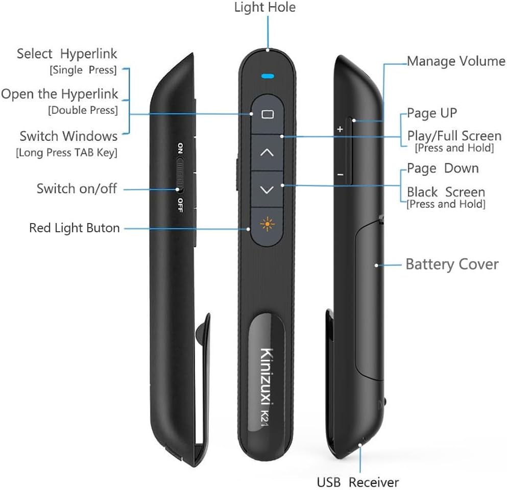 Presentation Clicker for PowerPoint, RF Wireless Presenter Remote with Hyperlink & Volume Control, USB PPT Clicker Slide Advancer for Laptop Computer Mac