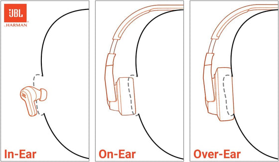 JBL Vibe Beam - True Wireless JBL Deep Bass Sound Earbuds, Bluetooth 5.2, Water & Dust Resistant, Hands-Free Call with VoiceAware, Up to 32 Hours of Battery Life (Black) - hover image