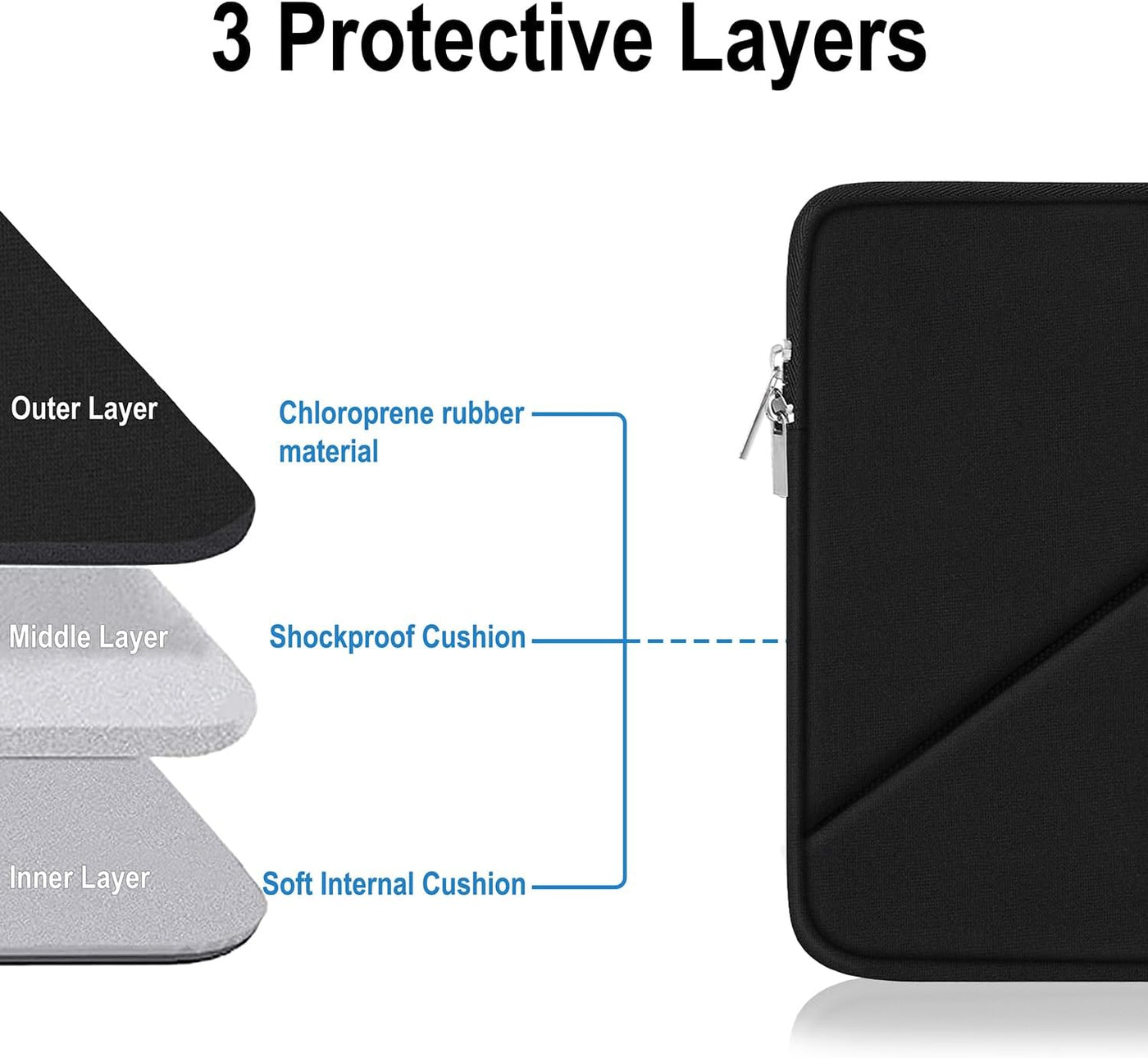 Laptop Sleeve Case 15.6 inch, Traveling Carrying Computer Sleeve Bag with Zippered Pocket, Shockproof Protective Laptop Cover Compatible for Apple Notebook, HP, Dell, Acer, Asus, Lenovo, Black