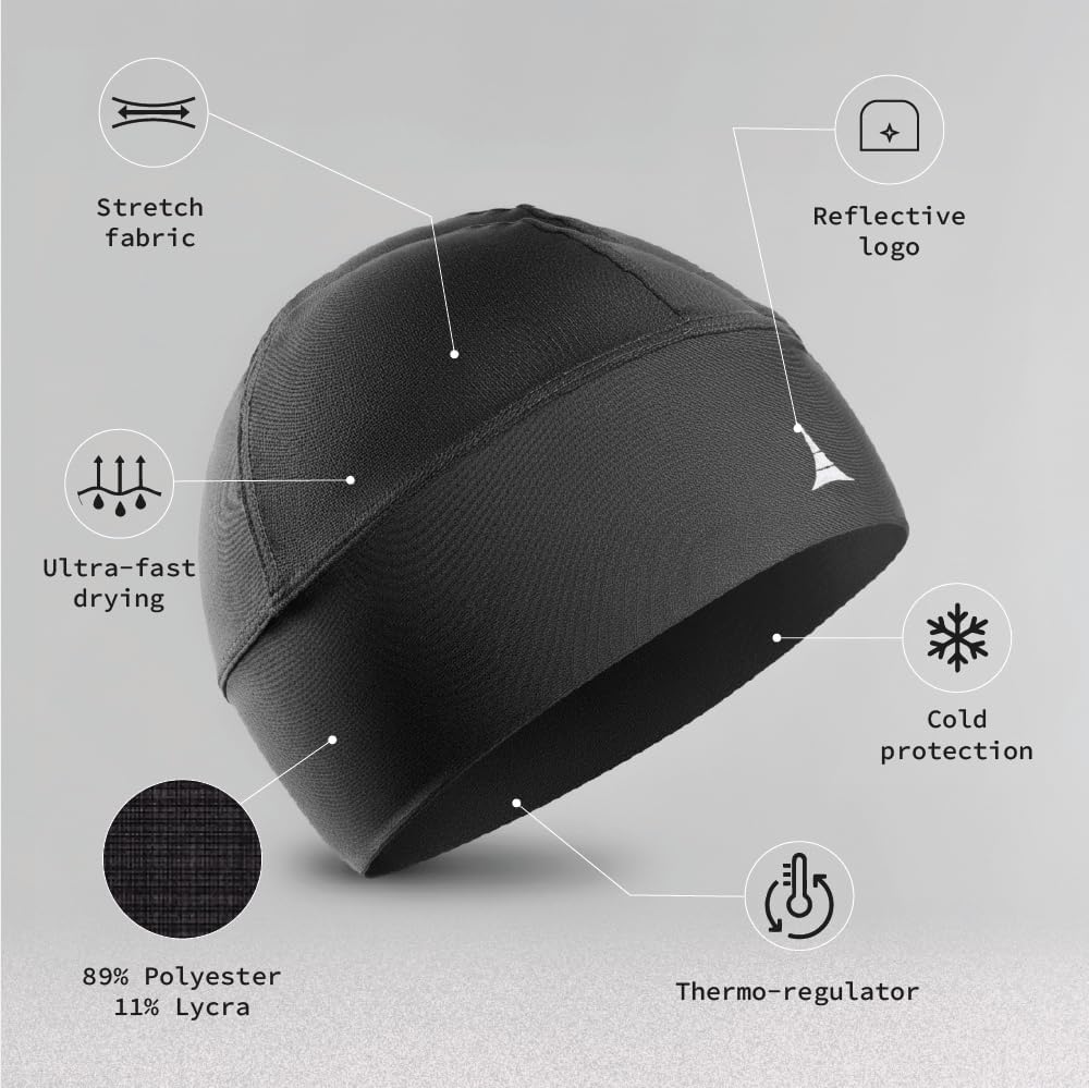 Helmet Liner Sweat Wicking Skull Cap Beanie. Ultimate Performance Moisture Wicking. Fits Under Helmets