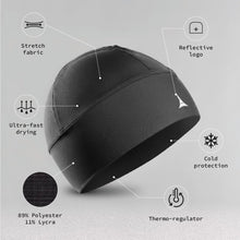 Helmet Liner Sweat Wicking Skull Cap Beanie. Ultimate Performance Moisture Wicking. Fits Under Helmets