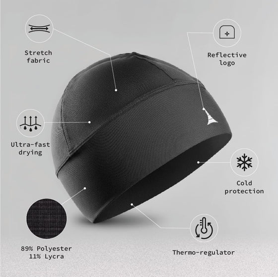 Helmet Liner Sweat Wicking Skull Cap Beanie. Ultimate Performance Moisture Wicking. Fits Under Helmets - hover image