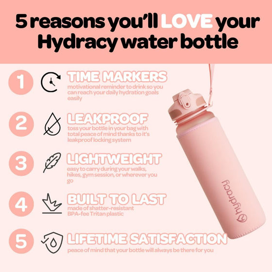 Hydracy Water Bottle with Time Marker -Large BPA Free Water Bottle & No Sweat Sleeve -Leak Proof Gym Bottle with Times to Drink - Ideal for Fitness Sports & Outdoors - hover image