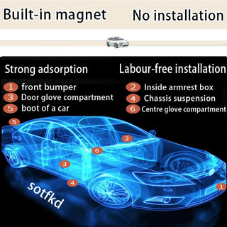 2 Pack GPS Tracker for Vehicles,Tracker Device for Vehicles,Tracking Devices for Cars Hidden,Car GPS Tracker (Only iOS) | No Monthly Fee | Magnetic Shell | Waterproof | Works with Apple Find My