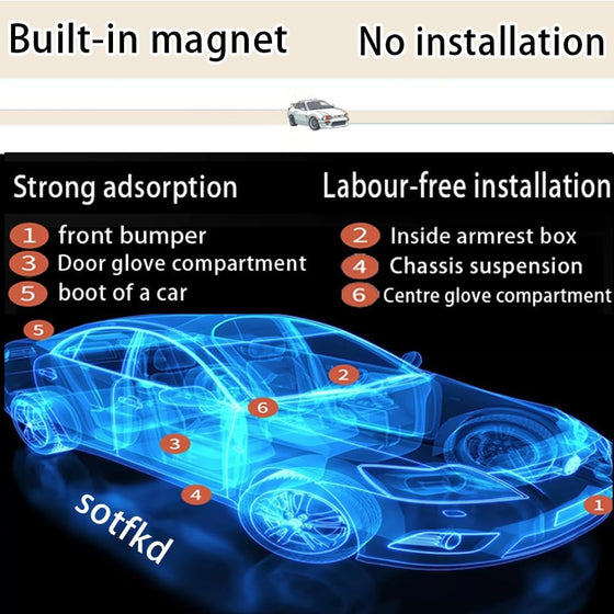 2 Pack GPS Tracker for Vehicles,Tracker Device for Vehicles,Tracking Devices for Cars Hidden,Car GPS Tracker (Only iOS) | No Monthly Fee | Magnetic Shell | Waterproof | Works with Apple Find My - hover image