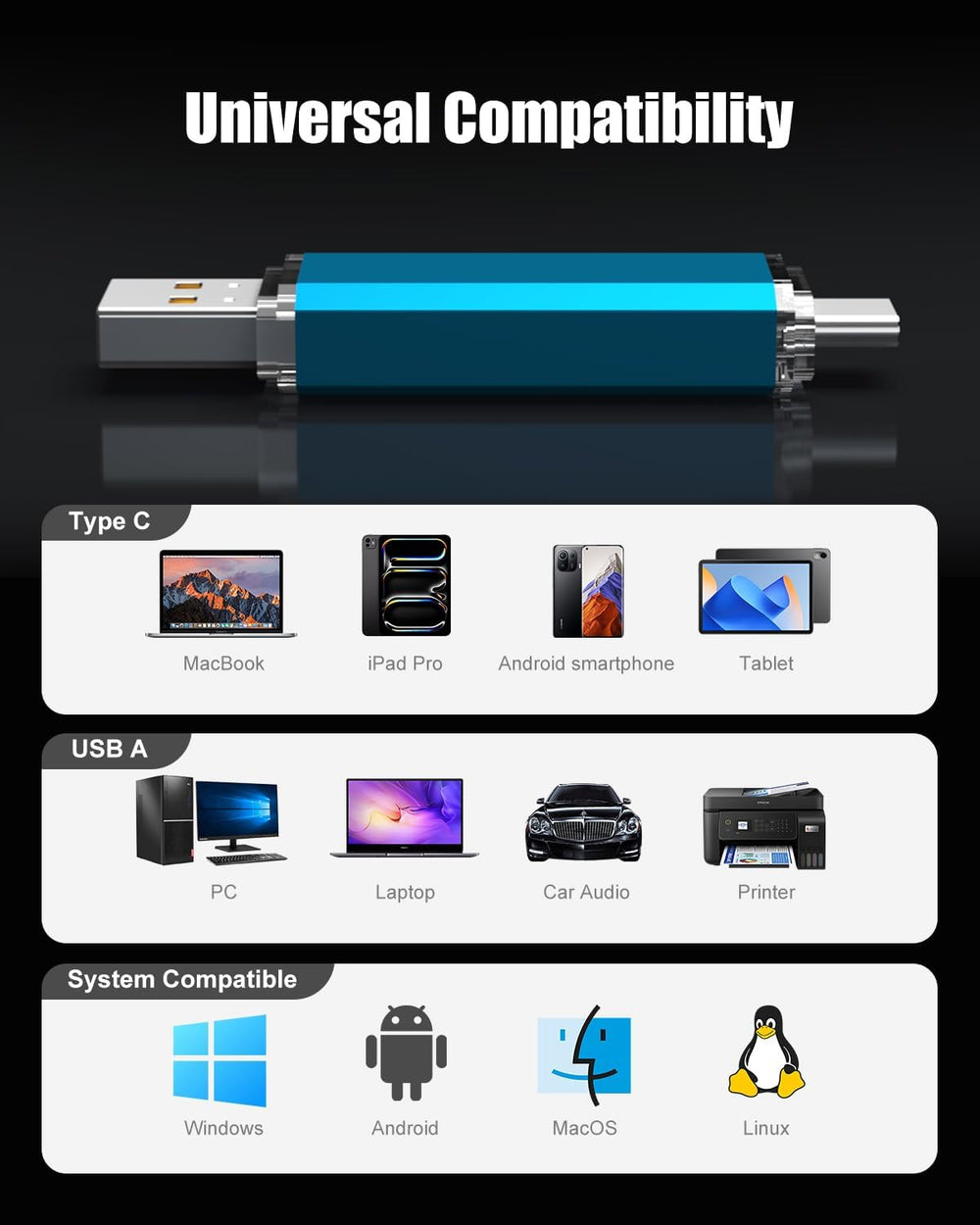 KOOTION USB C Flash Drive 64GB 2 in 1 OTG USB 3.0/Type C Thumb Drive Dual Drive USB C Memory Stick for Smartphone Laptop Tablet PC, Blue