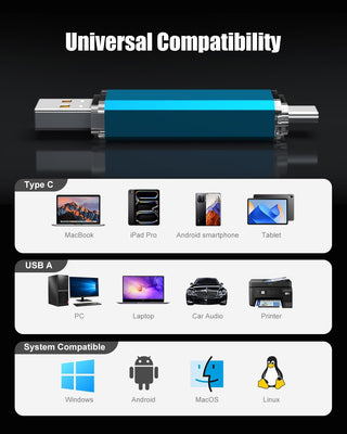KOOTION USB C Flash Drive 64GB 2 in 1 OTG USB 3.0/Type C Thumb Drive Dual Drive USB C Memory Stick for Smartphone Laptop Tablet PC, Blue