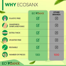 ECOSANX® 120 PCs Disposable Wooden Cutlery set 6.3" Splinter Free Compostable Utensils for party, Eco-Friendly, 100% All-Natural Bamboo Utensils set for picnic, Bamboo cutlery set for Events & More