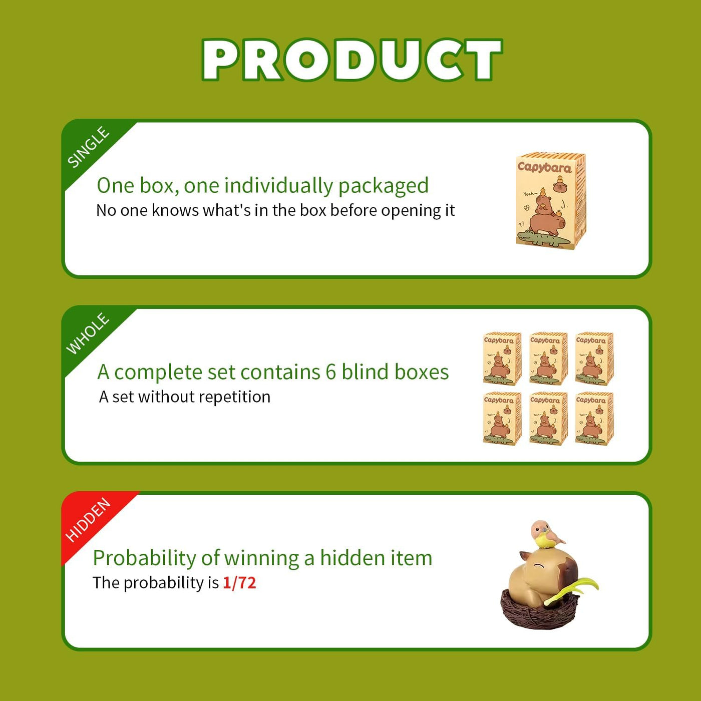Forest Capybara Blind Box Figures, Random Design Action Figures Collectible Toys Home Decorations for Gifts, Single Box