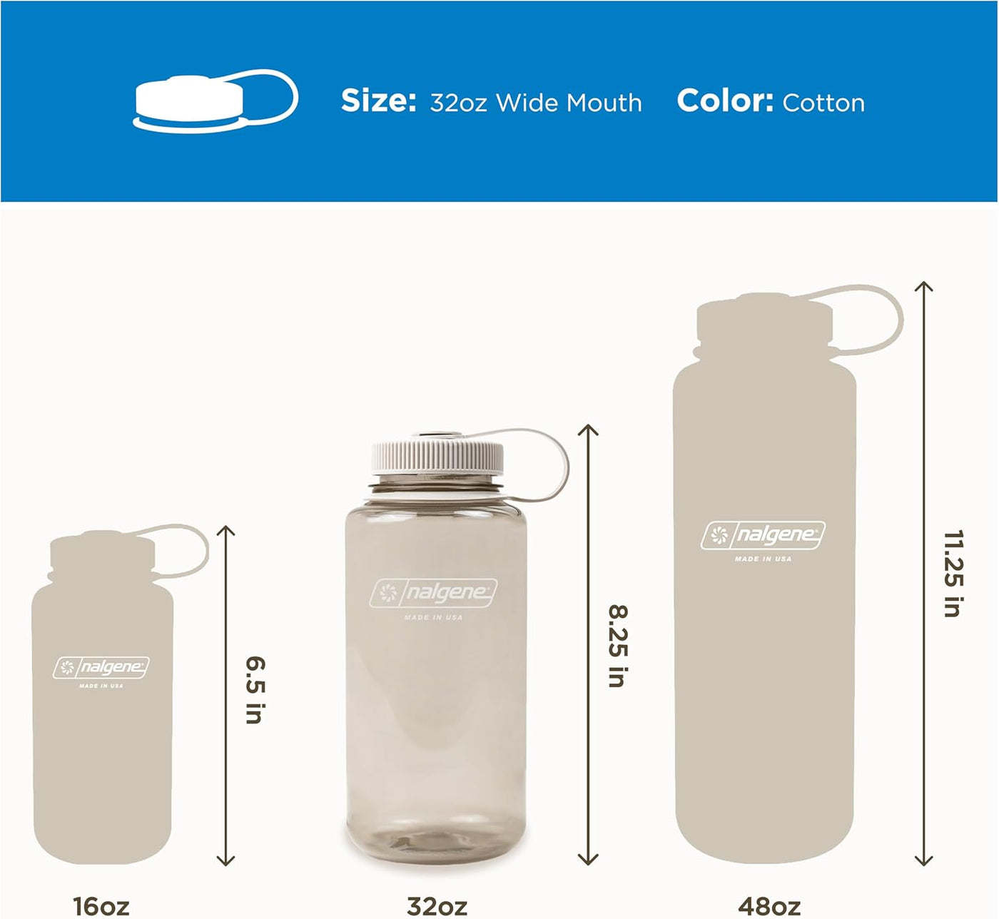 Nalgene 32 oz Wide Mouth Water Bottle | BPA-Free, Durable & Leak Proof, Lightweight Bottle for Hiking & Gym, Work & Travel