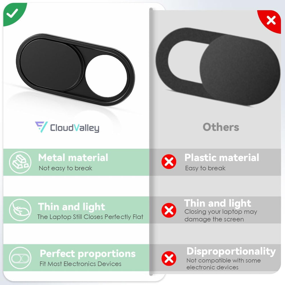 CloudValley Webcam Cover Slide[2-Pack], 0.023 Inch Ultra-Thin Metal Web Camera Cover for Macbook Pro, iMac, Laptop, PC, iPad Pro, iPhone 8/7/6 Plus, Protect Your Visual Privacy [Black]