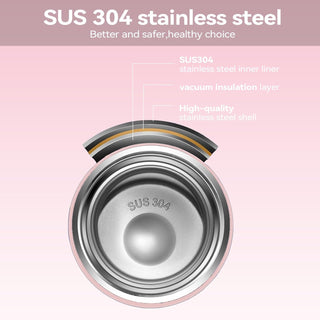 ThermoProof Double-Walled Vacuum Insulated Stainless Steel Water Bottle - Wide Mouth Canteen, Straw Lids, Dishwasher Safe, Reusable, Leakproof, Hot & Cold for Men, Women - 24oz (pink)