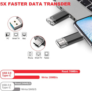 Vansuny 2 Pack 128GB USB C Flash Drive 2 in 1 OTG USB 3.0 + Tape C Memory Stick with Keychain Dual Type C Thumb Drive Photo Stick Jump Drive (Black and Silver)