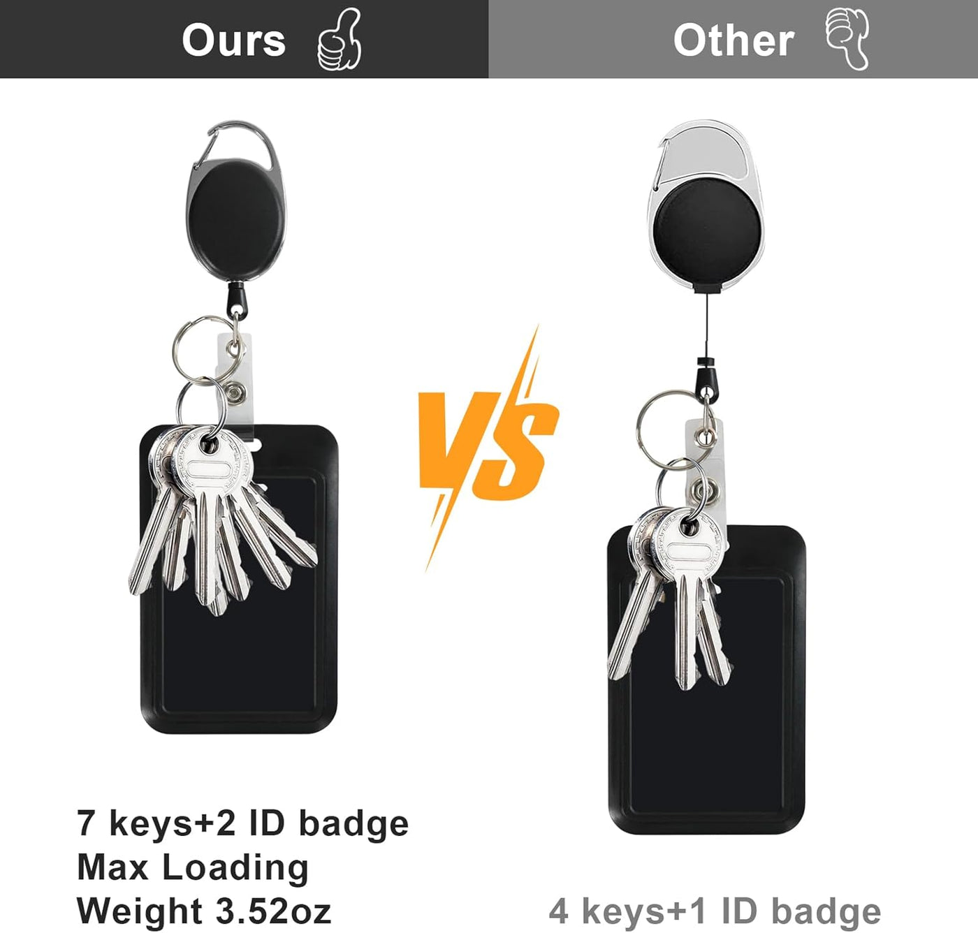Retractable ID Badge Holder with Breakaway Lanyard,Heavy Duty Badge Reel,Detachable Keychain, Cruise Ship Cards Holder,for Nurse Officer Teacher Security Staff Women Men