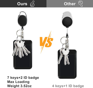 Retractable ID Badge Holder with Breakaway Lanyard,Heavy Duty Badge Reel,Detachable Keychain, Cruise Ship Cards Holder,for Nurse Officer Teacher Security Staff Women Men