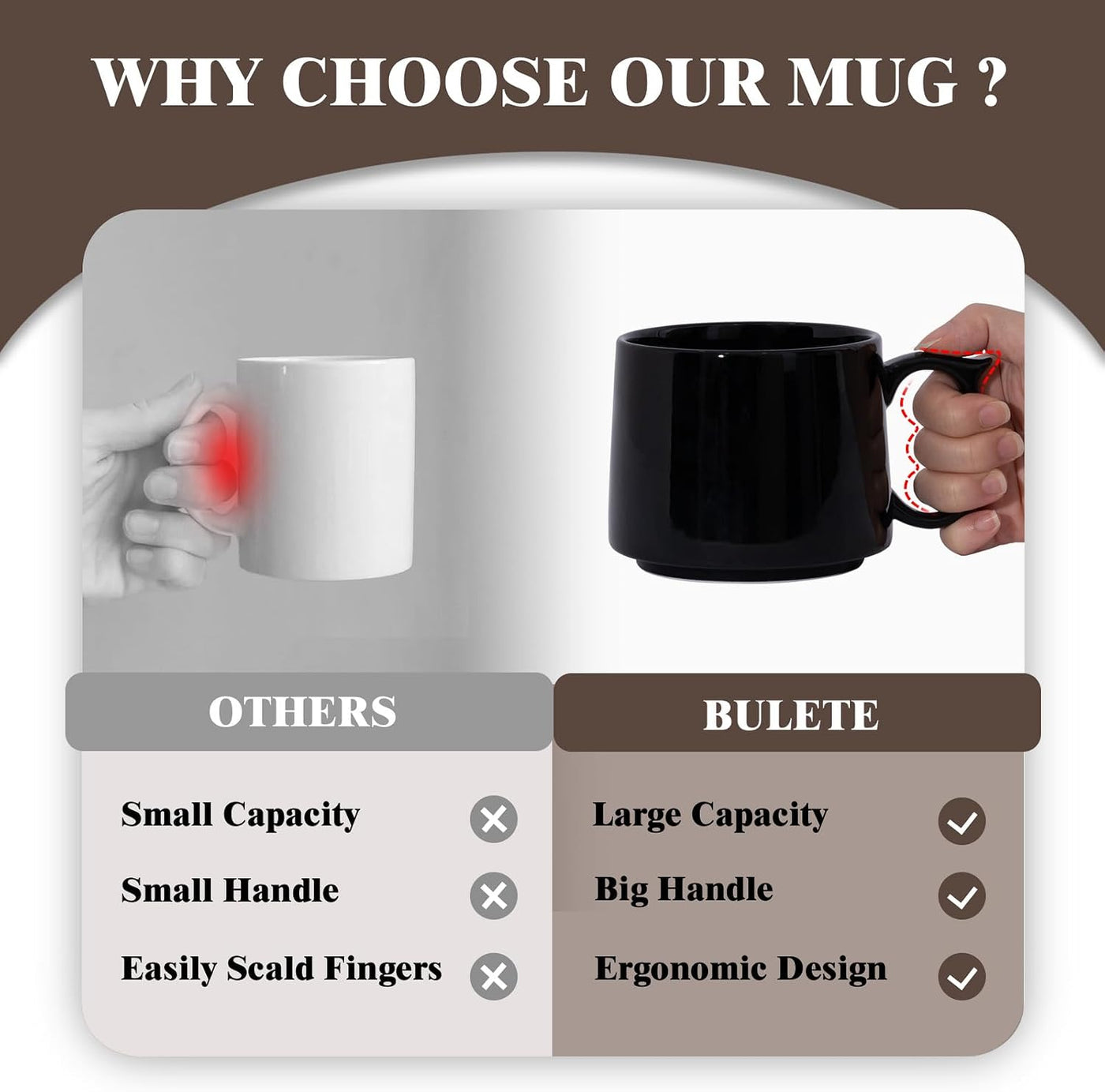 Coffee Mugs Gift Set of 4, Large 19 oz Stackable Ceramic Coffee Mug, Coffee Cups with Large Handle for Latte, Cappuccino, Milk, Tea, Dishwasher & Microwave Safe, Ideal for Men, Women - Black