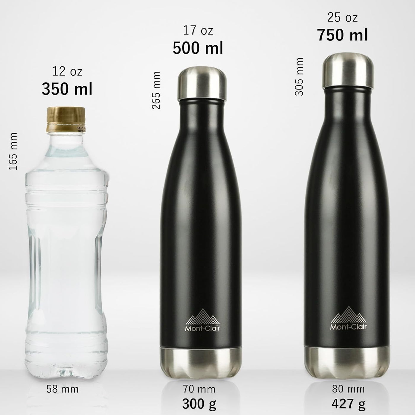 Mont-Clair H2O Stainless Steel Water Bottle, Vacuum insulated - BPA Free, 12h Hot & 24h Cold Drinks, Metal Water Bottle 17oz Leakproof, Ideal for Adult, Kids, Running - Black