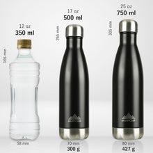Mont-Clair H2O Stainless Steel Water Bottle, Vacuum insulated - BPA Free, 12h Hot & 24h Cold Drinks, Metal Water Bottle 17oz Leakproof, Ideal for Adult, Kids, Running - Black