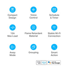 Kasa Smart Plug Ultra Mini 15A, Smart Home Wi-Fi Outlet Works with Alexa, Google Home, No Hub Required, UL Certified, 2.4G WiFi Only, 2 Count (Pack of 1)(EP10P2) , White