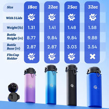 32oz Insulated Stainless Steel Water Bottle with 3 Lids & Paracord Handle – Leakproof Wide Mouth Metal Sports Bottle for Gym, School & Travel (White, 32oz)