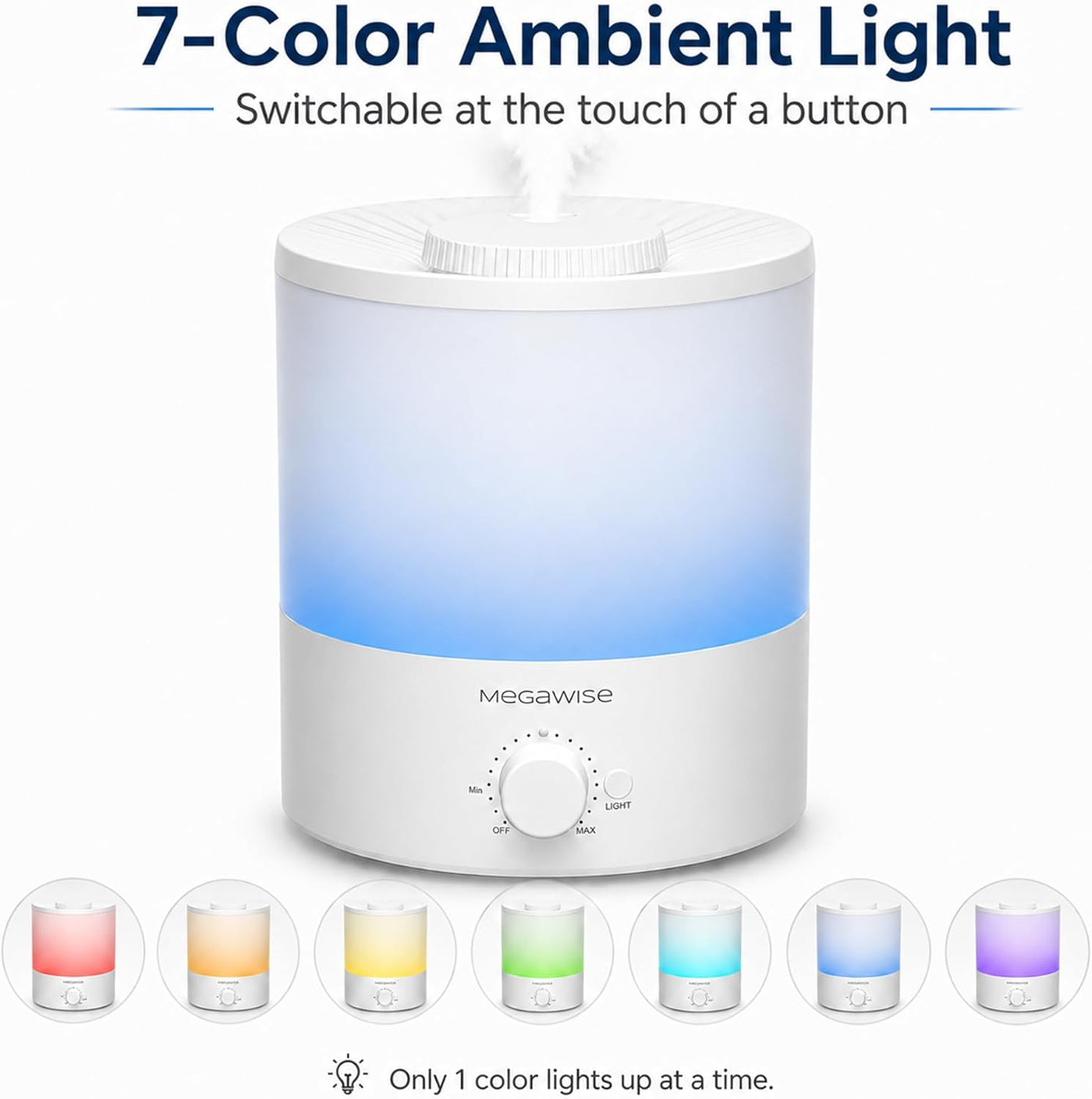 MegaWise Ultrasonic Cool Mist Humidifier SK7620 - 1.5L Capacity, Whisper-Quiet Operation, Adjustable Mist Output, Auto Shut-Off - Ideal for Home, Office, Baby Room, and Bedroom