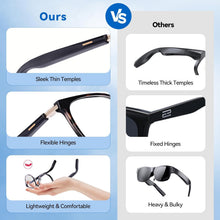 AI Smart Glasses for Men & Women – Powered by ChatGPT, Real-Time Translation, Bluetooth Glasses with Photochromic Lens, Music & Hands-Free Calling, UV & Blue Light Protection, Thin Temples