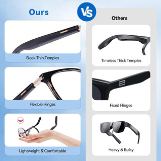 AI Smart Glasses for Men & Women – Powered by ChatGPT, Real-Time Translation, Bluetooth Glasses with Photochromic Lens, Music & Hands-Free Calling, UV & Blue Light Protection, Thin Temples