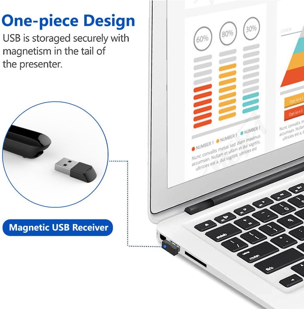 Presentation Clicker for PowerPoint, RF Wireless Presenter Remote with Hyperlink & Volume Control, USB PPT Clicker Slide Advancer for Laptop Computer Mac