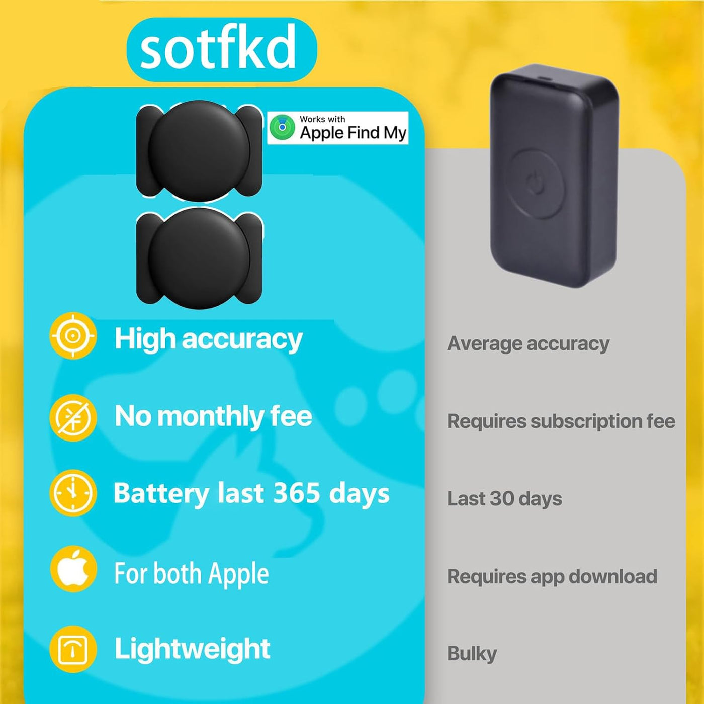 2 Pack GPS Tracker for Vehicles,Tracker Device for Vehicles,Tracking Devices for Cars Hidden,Car GPS Tracker (Only iOS) | No Monthly Fee | Magnetic Shell | Waterproof | Works with Apple Find My