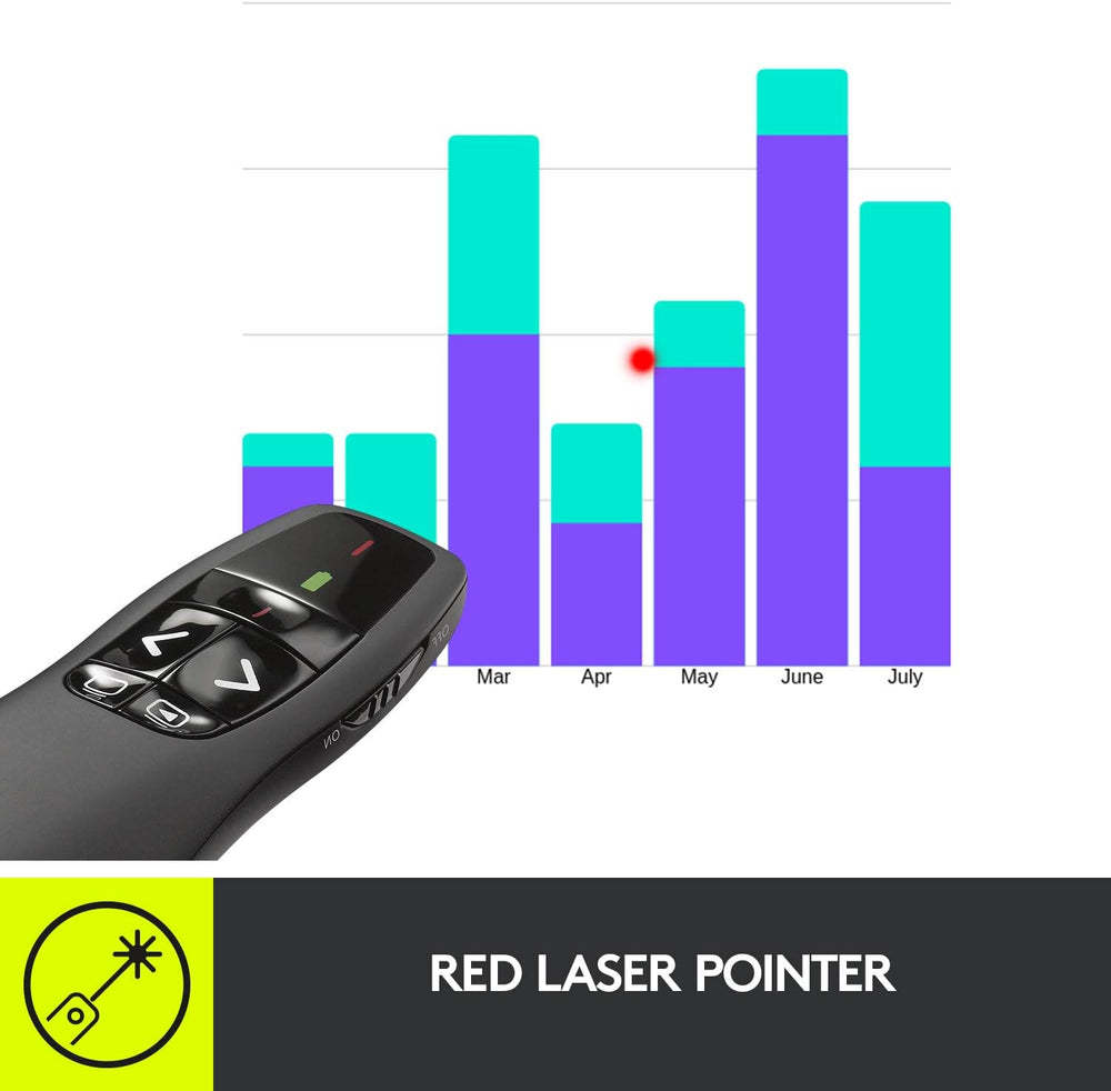 Logitech Wireless Presenter R400, USB-A PowerPoint Clicker with Laser Pointer, Wireless Presentation Clicker Remote