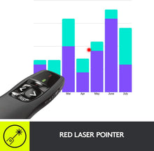 Logitech Wireless Presenter R400, USB-A PowerPoint Clicker with Laser Pointer, Wireless Presentation Clicker Remote