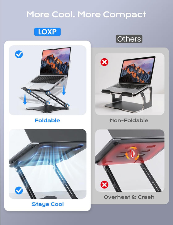 LOXP Adjustable Laptop Stand for Desk, Metal Foldable Laptop Riser Holder, Portable Ventilated Cooling Desk Book Shelf, Ergonomic Computer Notebook Stand Compatible with 10-15.6" Laptops - hover image