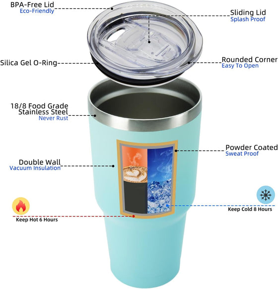 BJPKPK 30oz Stainless Steel Tumbler Color Block Insulated Tumblers Cup with Lid and Straw, Double Walled Travel Coffee Mug,Mint - hover image