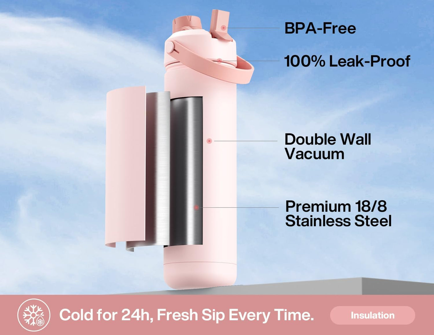 POWCAN 26 oz Insulated Water Bottle with 2-in-1 Straw and Spout Lid, Keep Cold 24H, Leak-Proof, Fits in Car Cup Holder, Stainless Steel Water Bottle for Sports, Travel, and School (Cotton Candy)