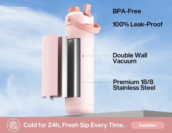 POWCAN 26 oz Insulated Water Bottle with 2-in-1 Straw and Spout Lid, Keep Cold 24H, Leak-Proof, Fits in Car Cup Holder, Stainless Steel Water Bottle for Sports, Travel, and School (Cotton Candy) - hover image
