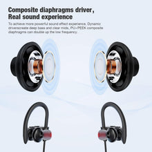 JOYWISE Bluetooth Wireless Headphones 16H Playtime Earbuds with Mic Stereo in-Ear Earphones, IPX7 Waterproof Sports Sound Isolation AI Music Creation Headsets for Running, Gym, Workout
