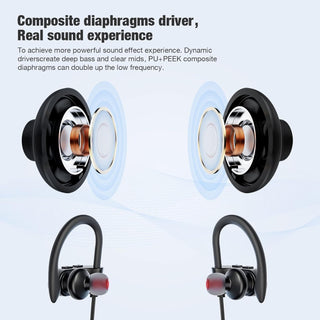 JOYWISE Bluetooth Wireless Headphones 16H Playtime Earbuds with Mic Stereo in-Ear Earphones, IPX7 Waterproof Sports Sound Isolation AI Music Creation Headsets for Running, Gym, Workout