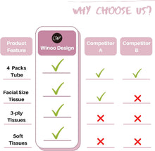 200 Sheets Car Tissues Holder with Facial Tissues 3-ply Travel Tissue Tubes 4 PK Tissues Box Container Perfect Fit for Car Cup Holder Cylinder (Pink)