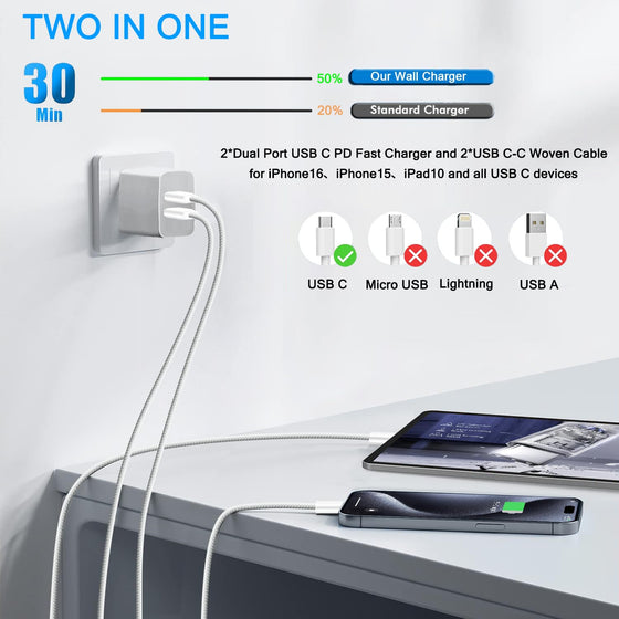 iPhone 17 16 15 Charger, 2Pack PD Dual USB C Charger Block Fast Charging Wall Charger Plug with 10FT Long USB C to C Charger Cord Woven Cable for Apple iPhone 17/16 Pro Max/16 Pro/16/15 ProMax/15/iPad - hover image