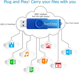 SamData 32GB USB Flash Drives 2 Pack 32GB Thumb Drives Memory Stick Jump Drive with LED Light for Storage and Backup (2 Colors: Black Blue)