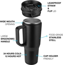 EALGRO 40 oz Tumbler with Handle, Insulated Tumblers with Lid and Straw, Large Metal Sports Water Bottle Jug, Thermal Stainless Steel Travel Coffee Mug Cup, Black