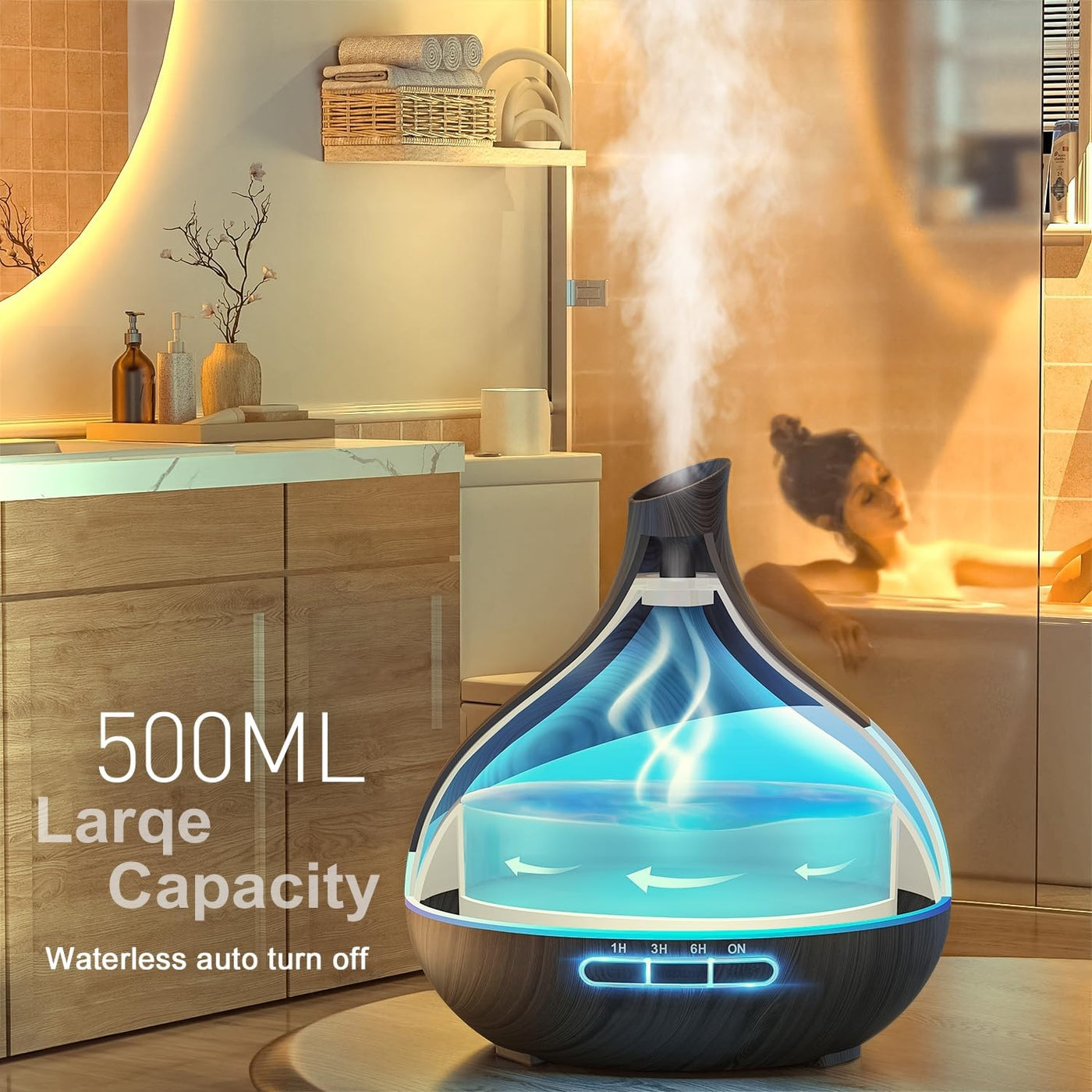 HJTHJT 500ML Essential Oil Diffuser: Aroma Diffuser with Remote Control for Hotel Spa Yoga Room - Humidifiers for Bedroom with 14 Colors LED Night Light for Kids/Women Home Relaxation