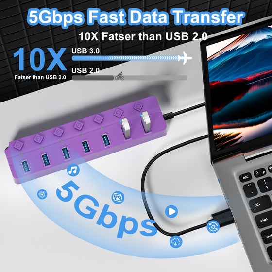 ONFINIO USB Hub 3.0, 7-Port USB Hub Splitter with Individual On/Off Switches and Lights, 3.2ft/1m Long Cable Compatible with MacBook, Laptop, Surface Pro, PS4, PC, Flash Drive, Mobile HDD-Purple - hover image