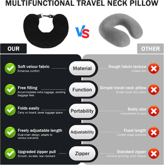Neck Pillow Airplane 2 Pack Stuffable Neck Pillow Airplanes for Extra Luggage - Avoid Baggage Fees Multi-Functional Tube Pillow with Clothes Fits 3+ Days of Travel Essentials