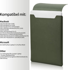 13.3-14" Laptop Sleeve, Padded Case, Thin Portable Versatile Bag Compatible With 2022 Pro 14 inch/2015 Pro 13.3 inch/2015 Air 13.3 inch (Dark Green)