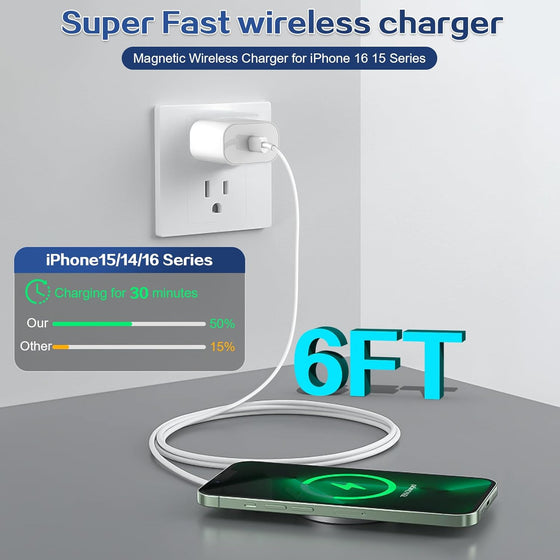 Magnetic Wireless Charger for iPhone 16 15 Wireless Charging,Fast Mag-Safe Charger 2Pack 6FT with Apple USB C Charging Block for iPhone 16 Pro Max/16Pro/15 Pro/16/15/14/13/12/Plus/AirPods 3/2/Pro 2 - hover image