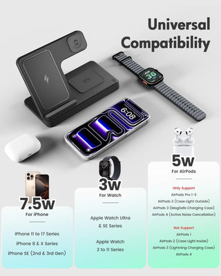 Wireless Charger iPhone Charging Station: 3 in 1 Charger Stand Multiple Devices for Apple - iPhone 17 16e 16 15 14 Pro Max 13 12 11 - Watch 11 10 9 8 7 6 5 4 3 2 SE and Ultra Series - Airpods 4 3 Pro