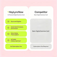 AI Smart Digital Business Card, Scan and Digitize | Automated Contacts Enrichment | Voice Notes Transcription | AI Drafts Follow-Up Email | NFC Tap to Share | Eco-Friendly